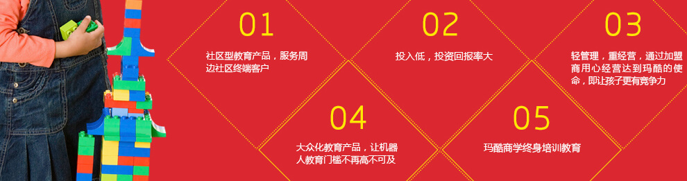 玛酷机器人--市场容量大，未来前景广阔