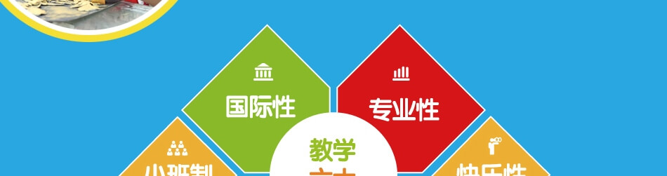 新虹艺少儿美术馆——教学六大特色
