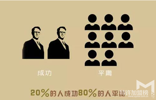 开店加盟要了解吸引顾客的十大大定律