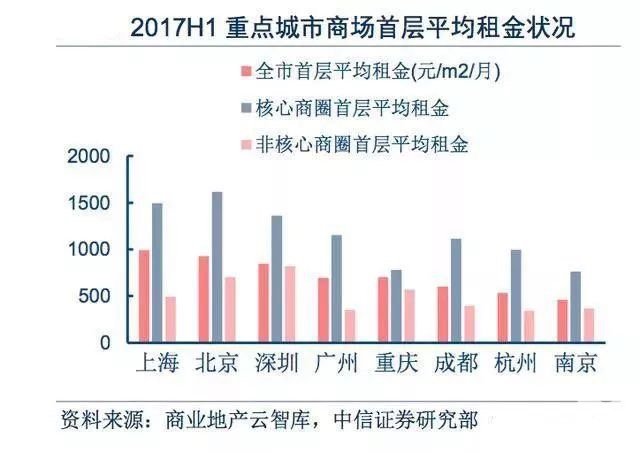 火锅开店加盟二：特许加盟连锁新时代