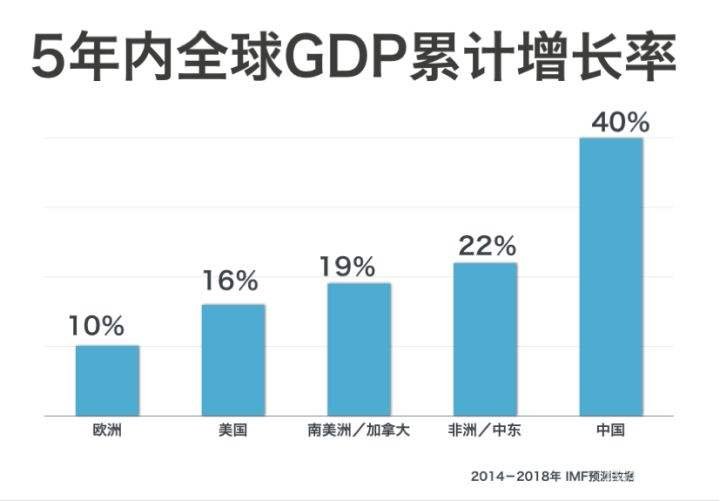 单体酒店如何通过特许加盟连锁突围形成利益***大化