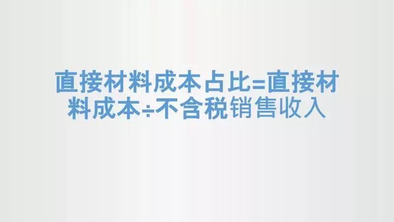 代理商、经销商如何挖掘数据让利润二次增长？