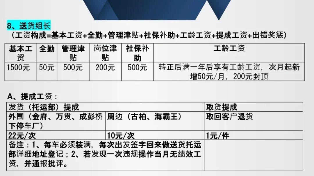 代理商、经销商如何挖掘数据让利润二次增长？