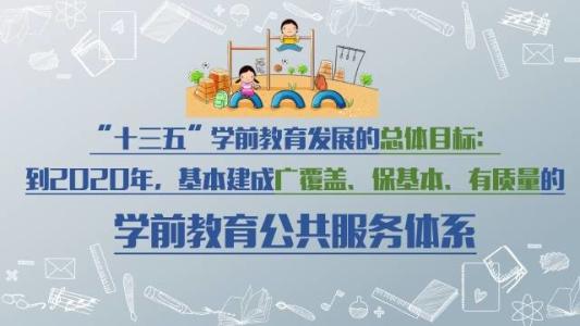 特许加盟连锁幼儿园发展快速 幼教业面临新风口