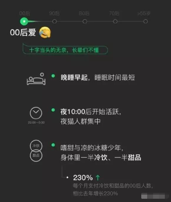 微信不仅仅是聊天工具