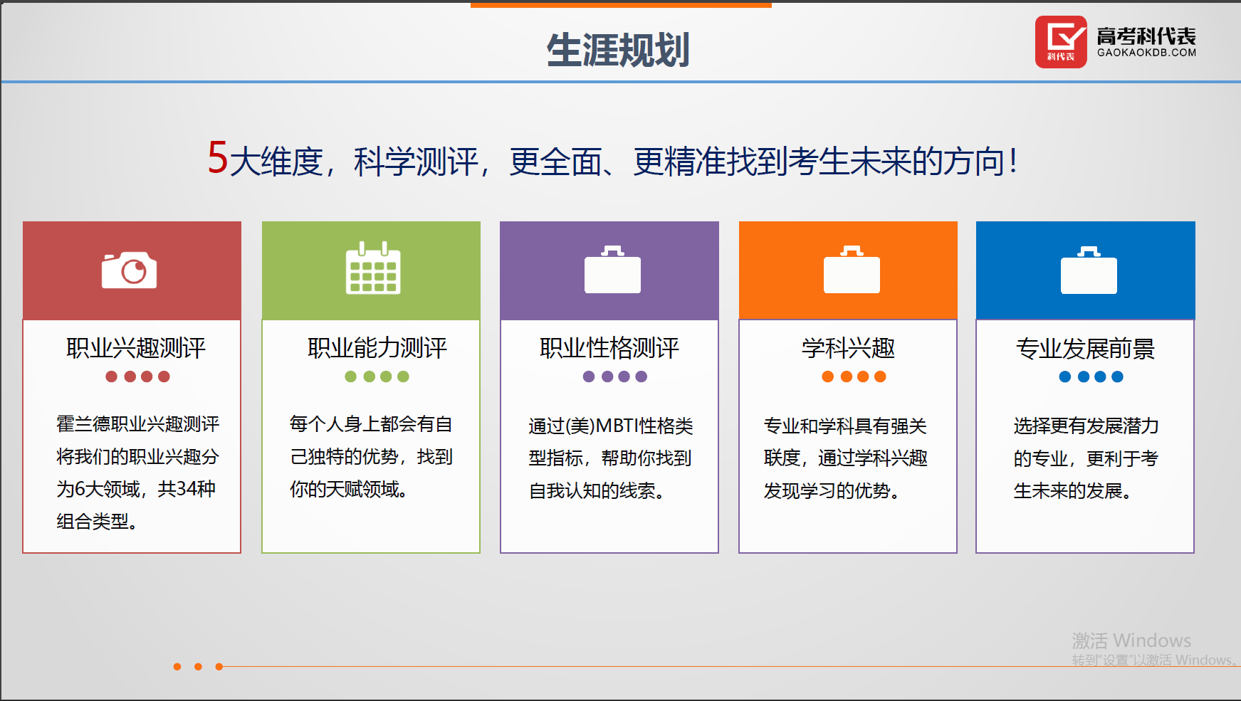 高考志愿填报等升学规划项目全国招商