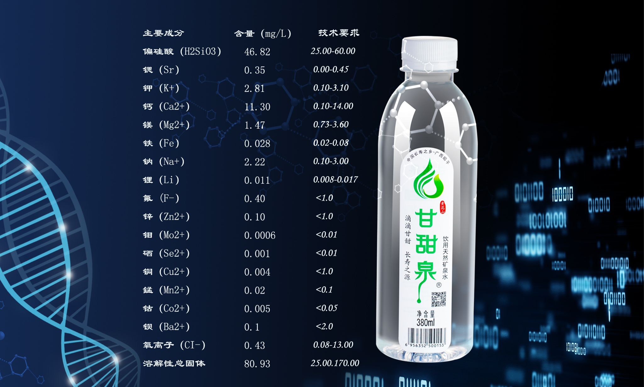 高偏硅酸高锶矿泉水