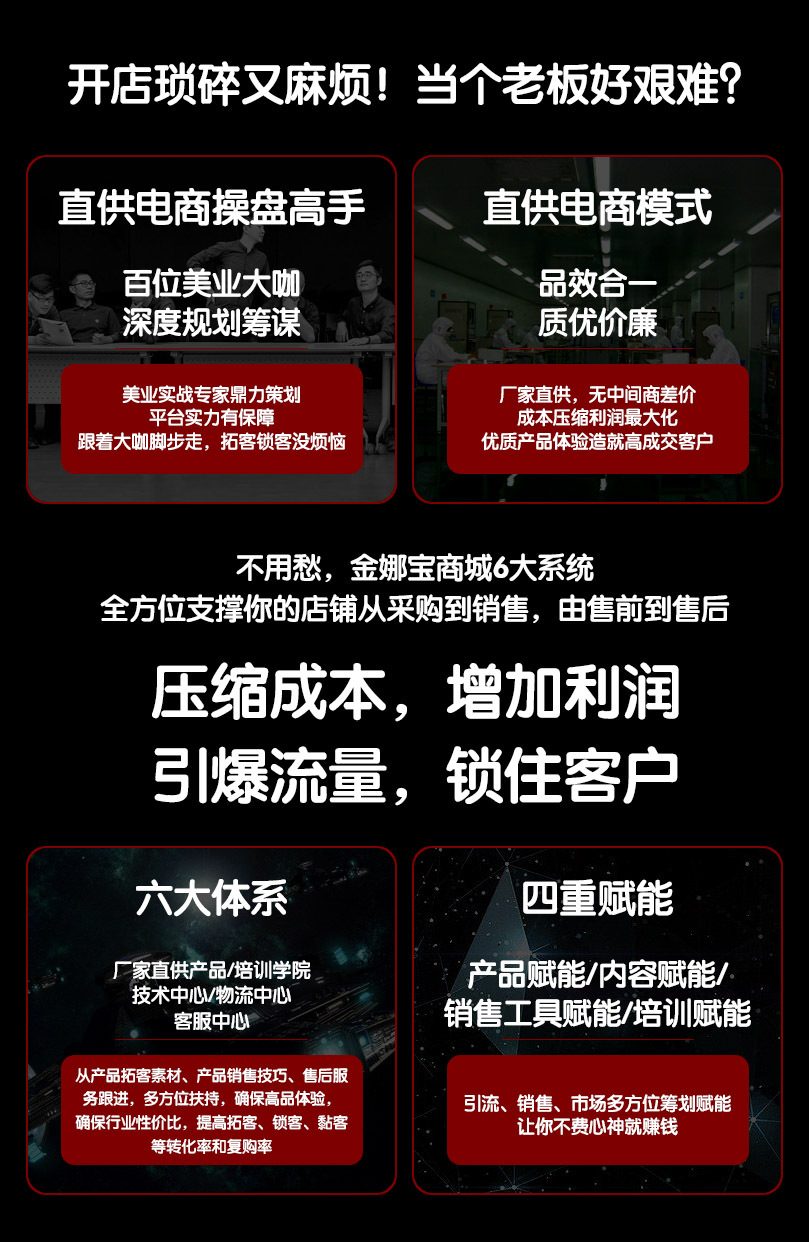 金娜宝全新线上商城，互联网+助美容院快速转型