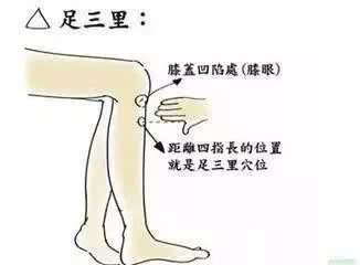 艾灸为什么能治病？艾灸在抗疫情中的重要作用