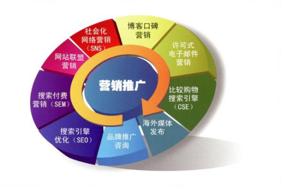 重庆火锅加盟排名哪家扶持好？这家必须拥有姓名
