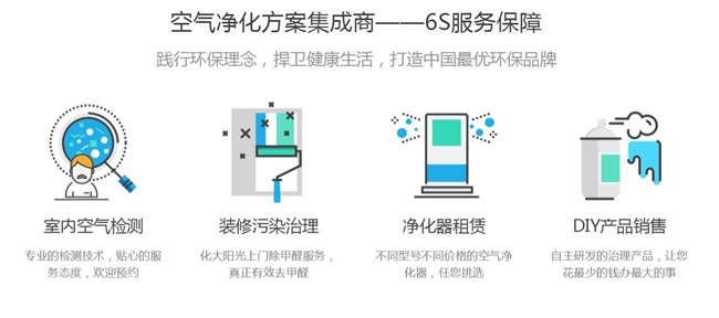 化大阳光室内环保加盟.jpg