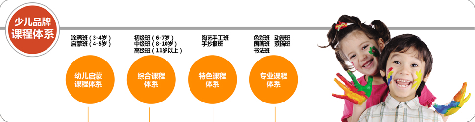 米罗儿童美术馆