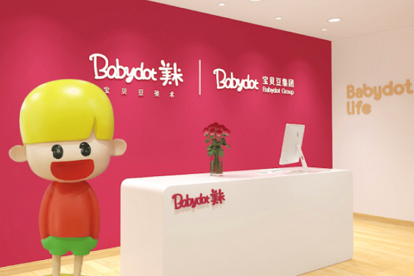 宝贝豆美术加盟费是多少