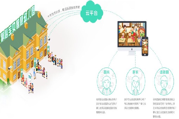 掌心宝贝如何做代理