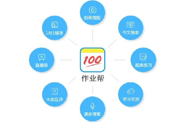 作业帮有加盟吗，加盟好吗