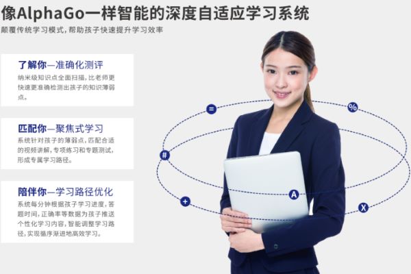 智适应教育加盟怎么样