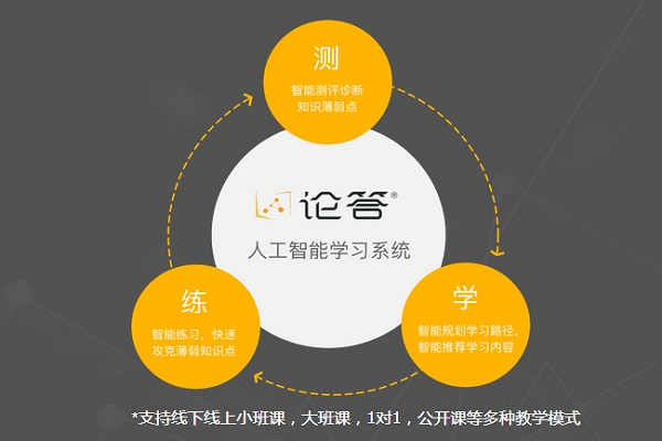 论答人工智能教育加盟怎么样