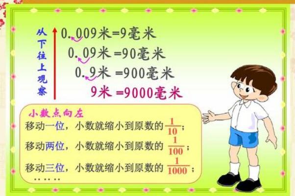 小数点数学
