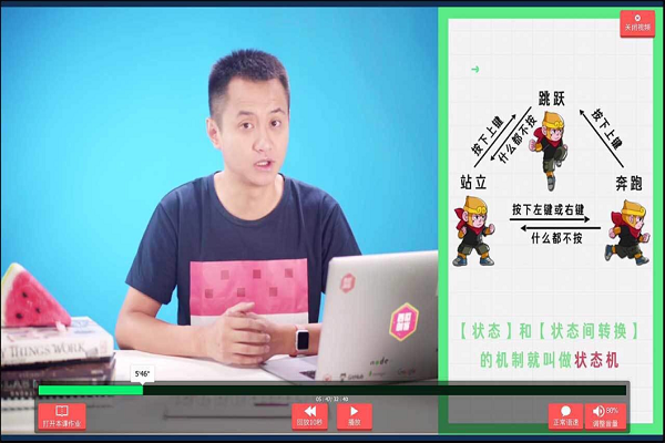 西瓜创客加盟怎么样