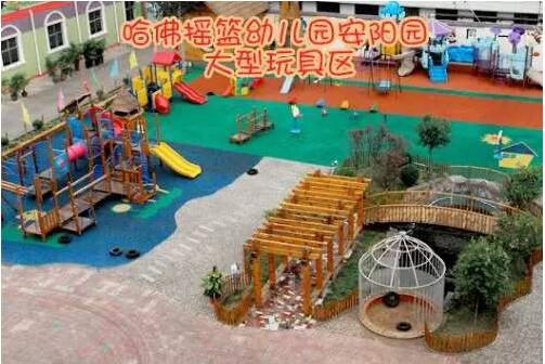 加入哈佛摇篮幼儿园的条件