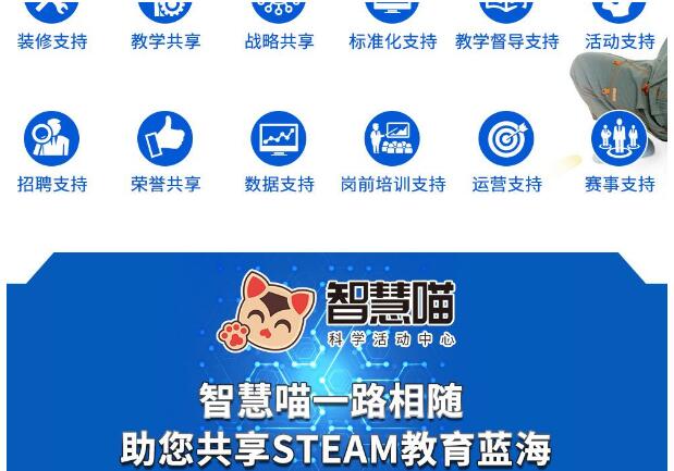 智慧喵科学教育中心加盟多少钱