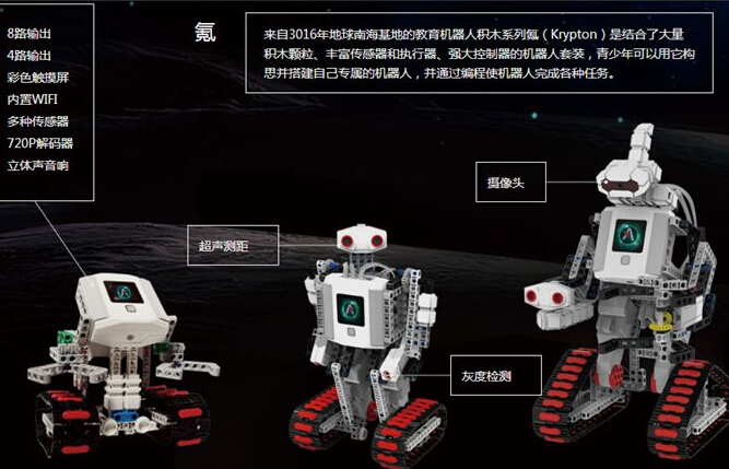 国内机器人教育排名，能力风暴和乐高哪个好