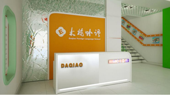 长春大桥外语怎么加盟，有哪些支持
