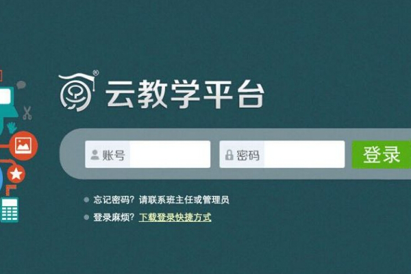 学乐云教学平台怎么样