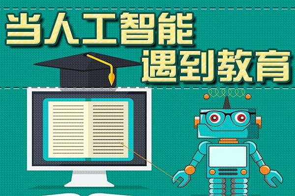 怎样加盟人工智能教育