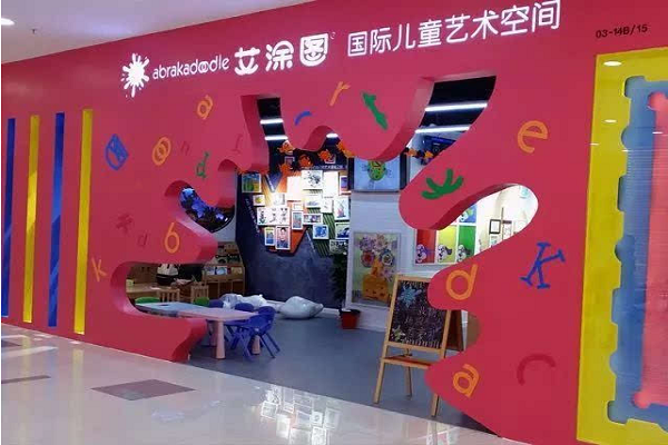 艾涂图国际儿童艺术空间怎么加盟的