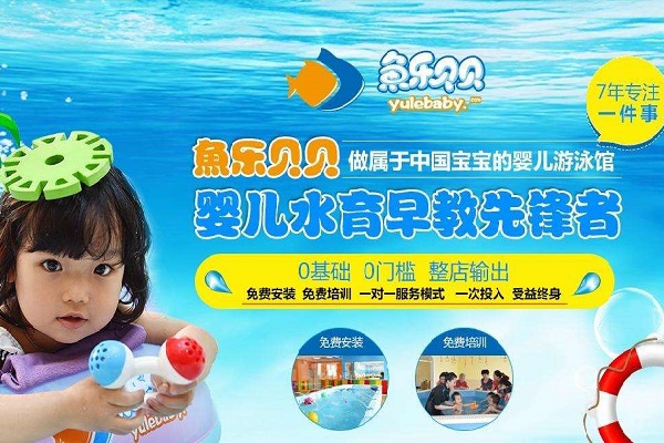 鱼乐贝贝和马博士区别