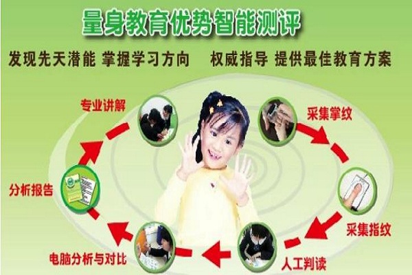 怎么样加盟金字塔
