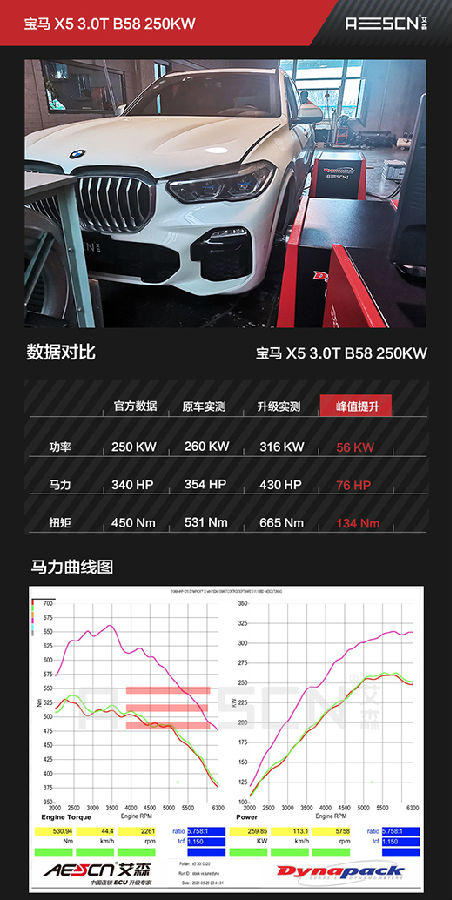 宝马X5 xDrive40i刷ECU案例，提升134Nm