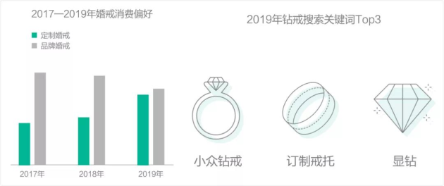 BLOVE开放全国加盟，今年计划开店150家