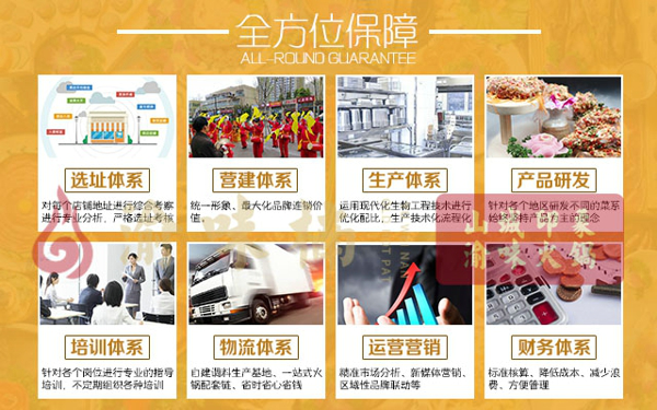 重庆火锅加盟店哪家好？选择品牌不得不考虑的三点！