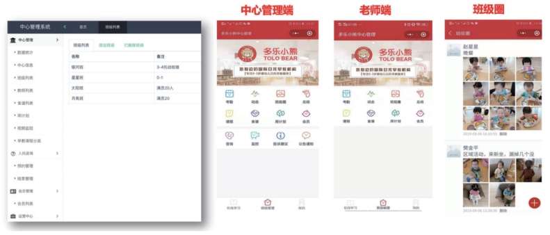 多乐小熊安娜：做托育行业的“拓荒者”、“传道者”和“领航者”