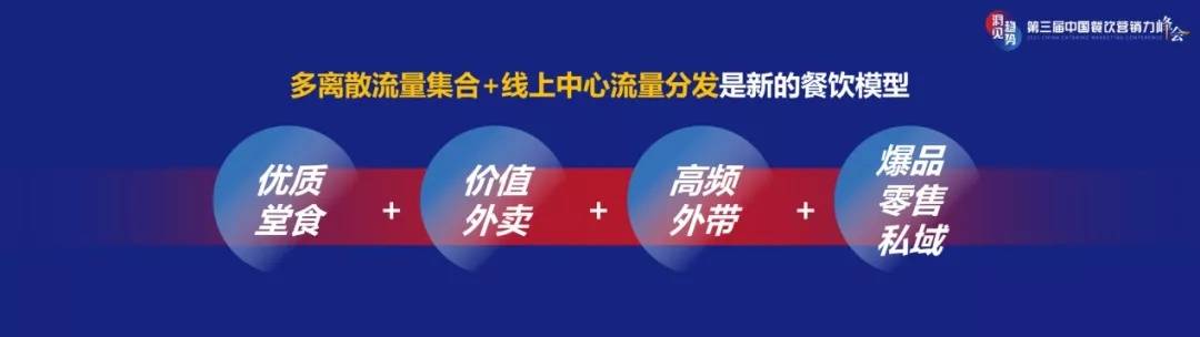 合众合姚哲：策略先行下的中小餐饮升级的共性与特性