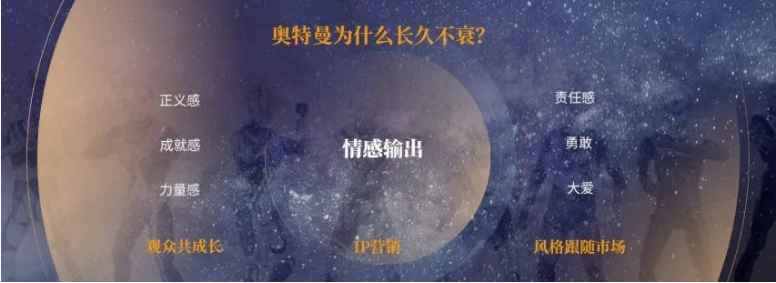 沈帅波：开店速度快，并非锅圈做到品类Top1的***原因