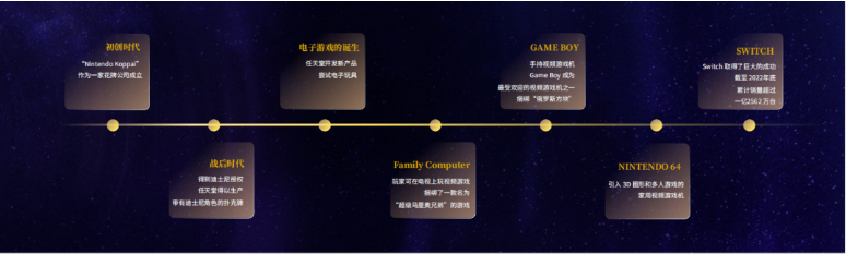 沈帅波：开店速度快，并非锅圈做到品类Top1的***原因