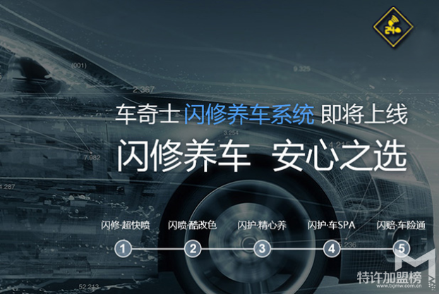 开修理厂加盟什么品牌好 加盟修理厂有哪些条件