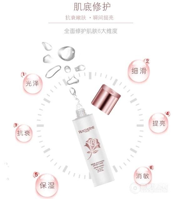芮思琳和倩碧哪个好？芮思琳是仿兰蔻吗？