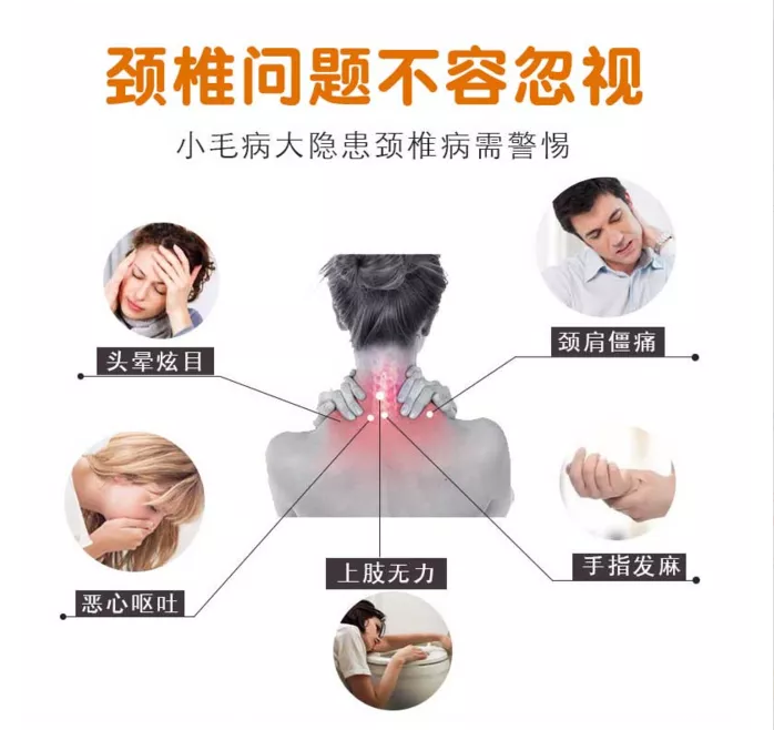 颈椎病并不是只有脖子疼！！
