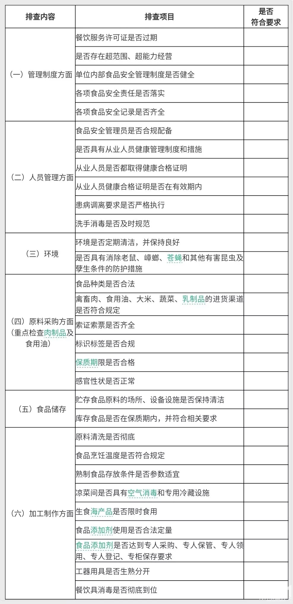 “菜筐滑落”之后，餐厅应该关注什么？