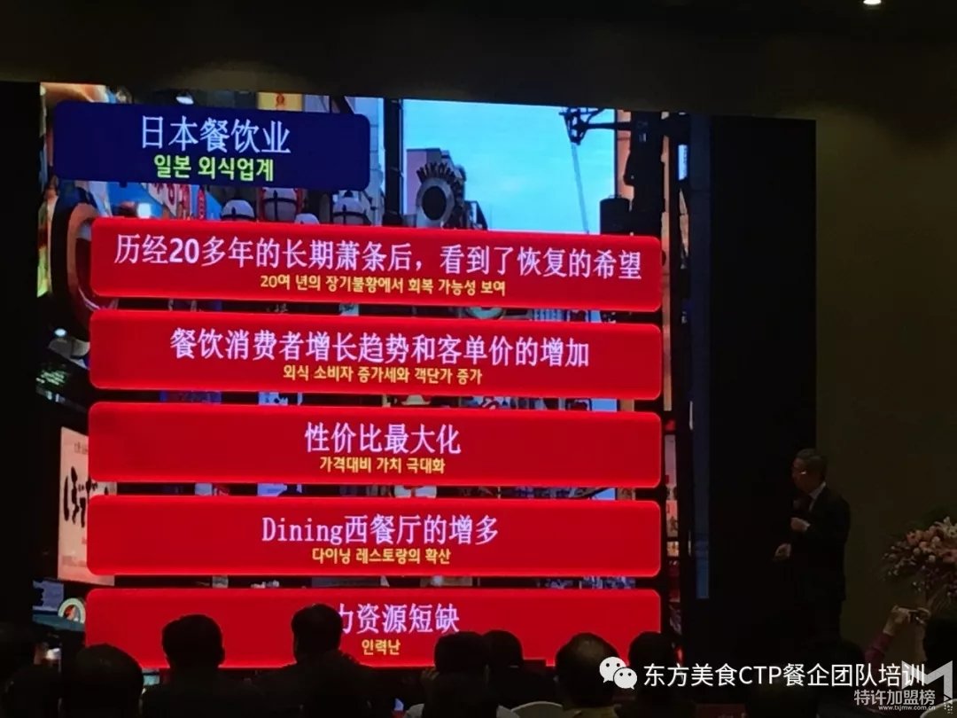 来自中日韩董事会的现场报道