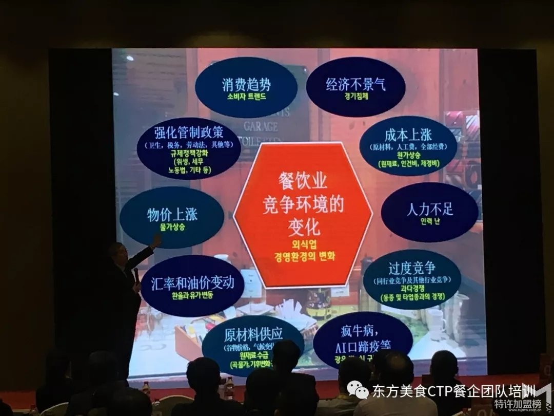 来自中日韩董事会的现场报道