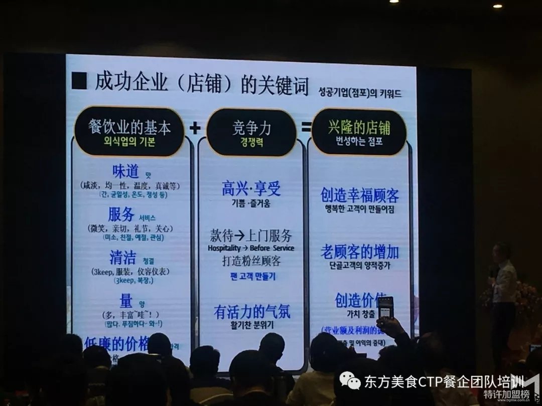 来自中日韩董事会的现场报道