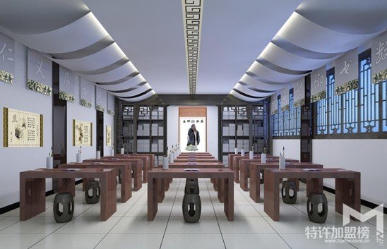 开一个北大青鸟国学馆多少钱？<span>