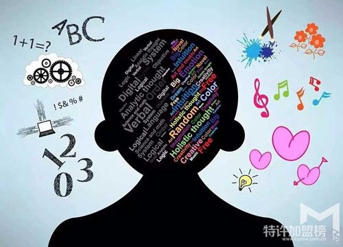 忆百分教育机构加盟总部八大支持<span>