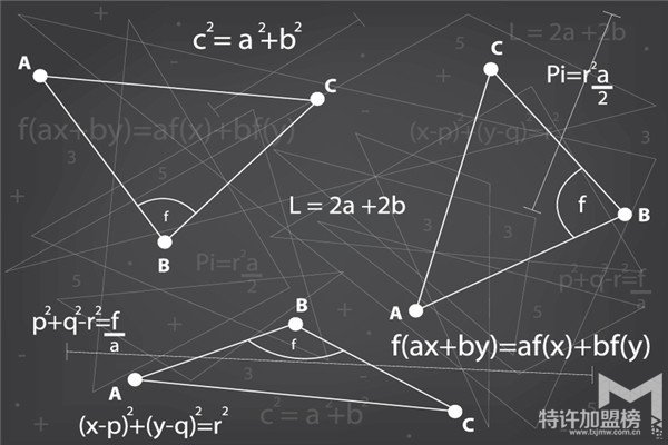 小学数学培训加盟流程<span>