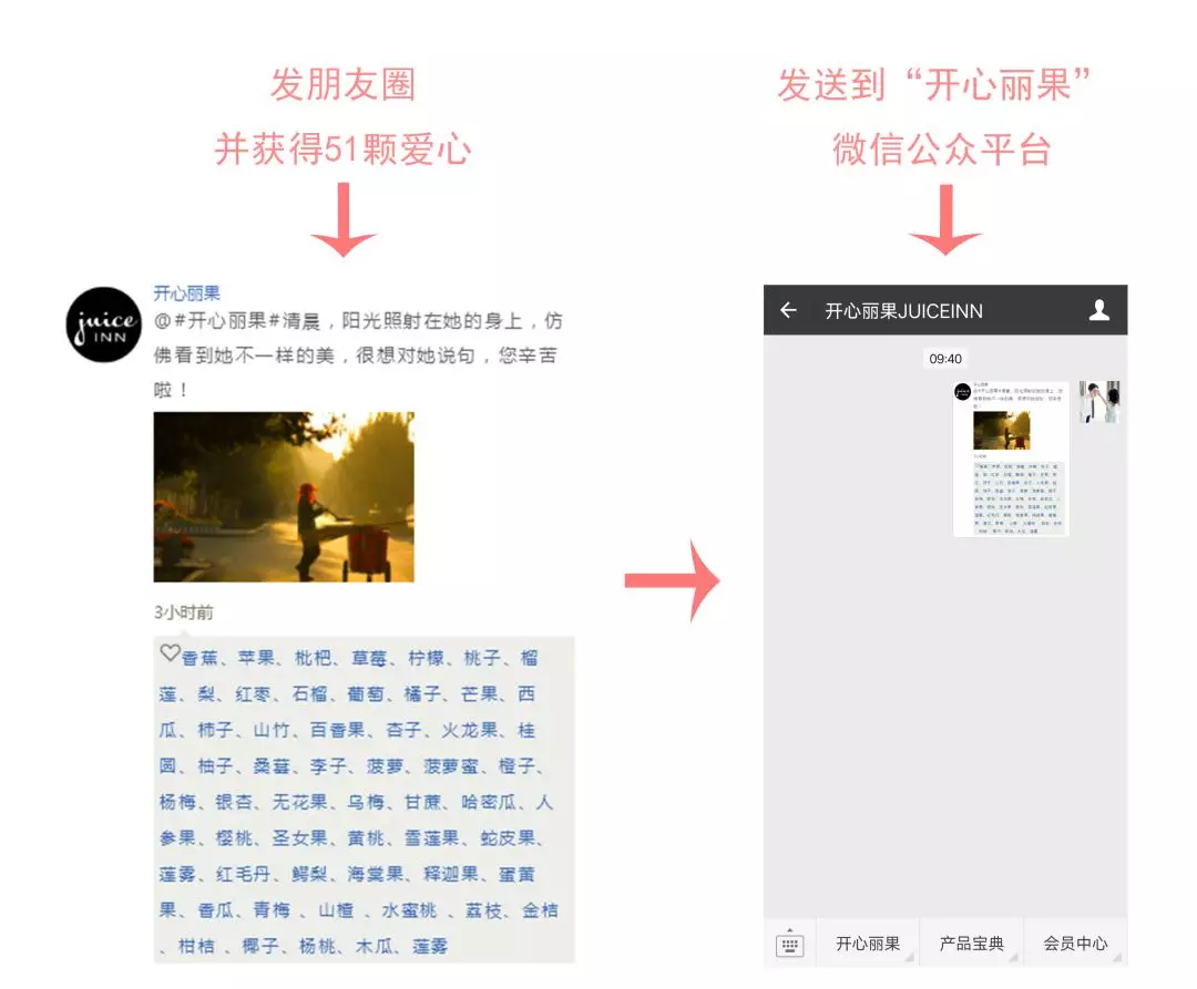  五一小长假，“天使们”依旧坚守岗位！